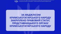 За Меджлісом кримськотатарського народу закріплено правовий статус представницького органу кримськотатарського народу