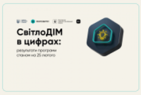 Почти 300 домов в Киеве получили помощь по программе СвітлоДім