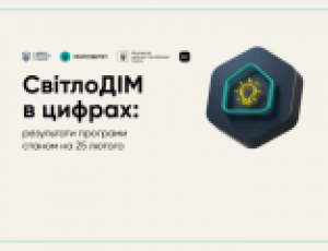 Почти 300 домов в Киеве получили помощь по программе СвітлоДім