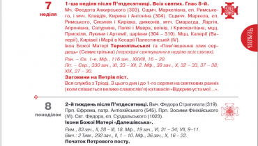 Петров пост и главные праздники: какие дни июня самые важные по календарю ПЦУ